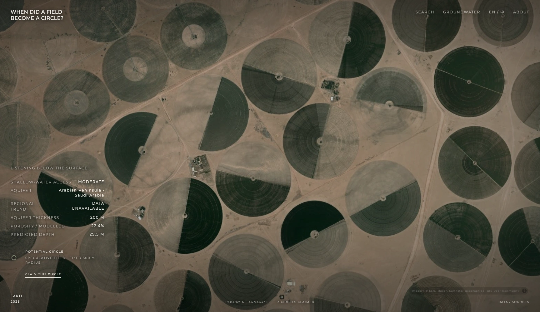 WHEN DID A FIELD BECOME A CIRCLE?