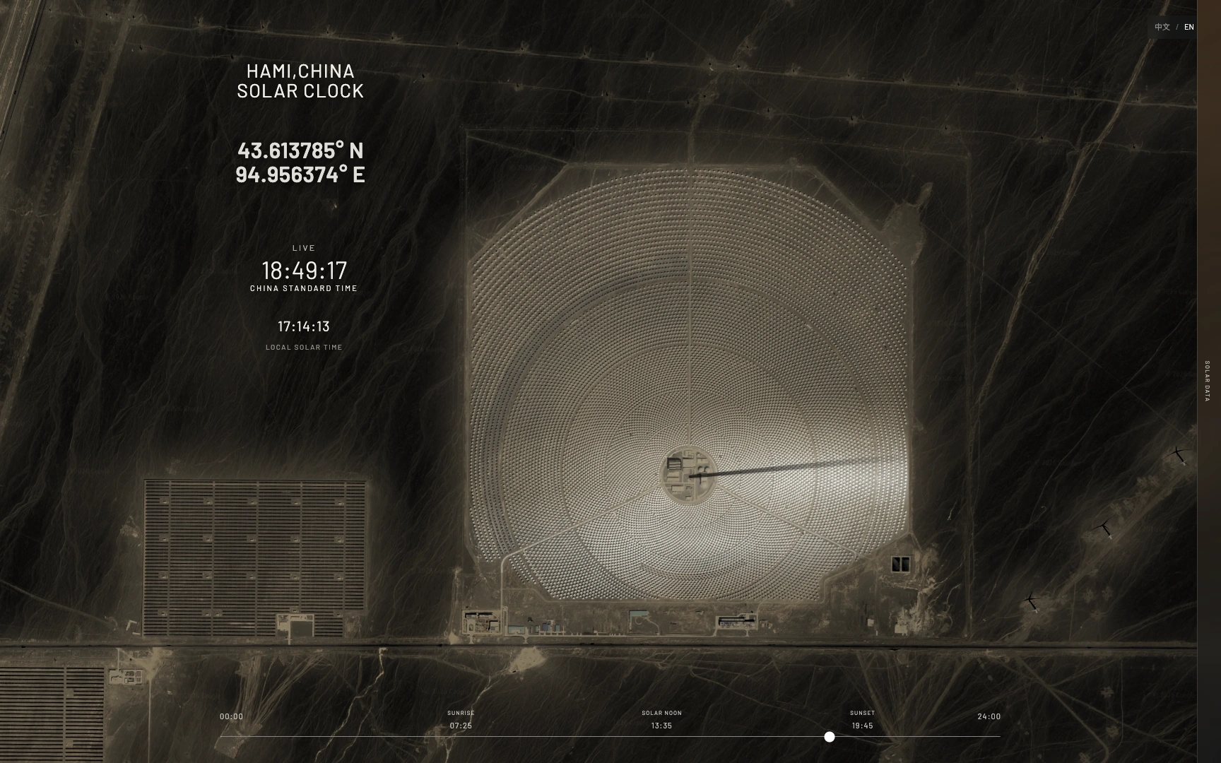 HAMI, CHINA SOLAR CLOCK