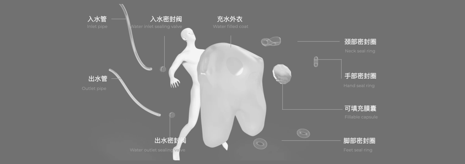 Space bathing garment — structural design