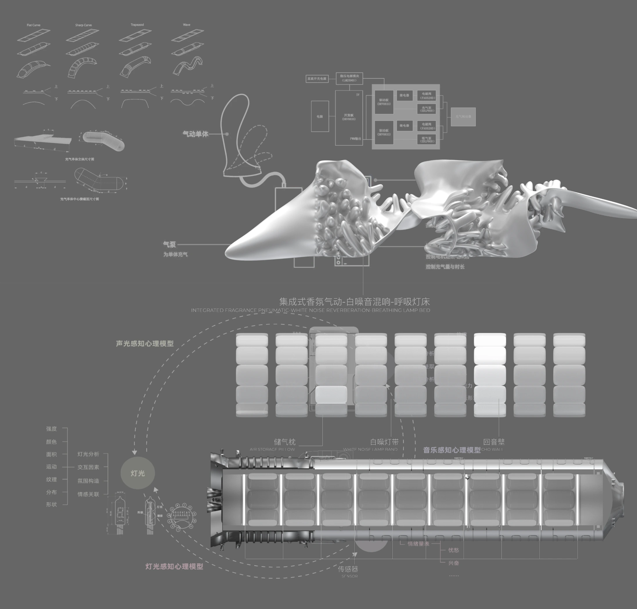 Pneumatic structures and capsule system design